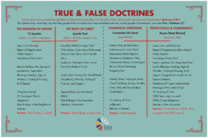 True & False Doctrines